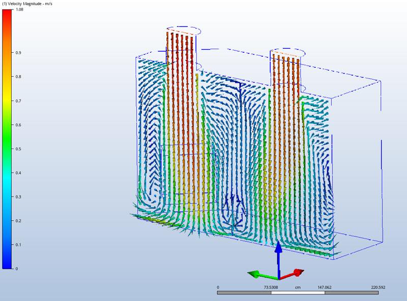 CFD分析可以可视化模拟温度和速度分布