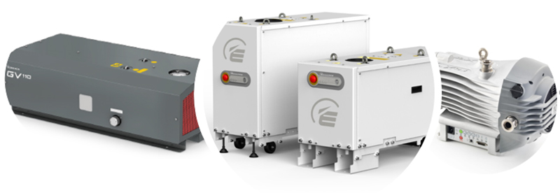 爱德华兹干泵用于冷冻干燥应用。左:GV110爪形泵，中:GXS螺杆泵及泵/增压泵组合，右:nXDS涡旋泵。